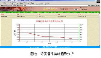以計算機網絡技術為基石，構建現代化工廠設備綜合管理體系