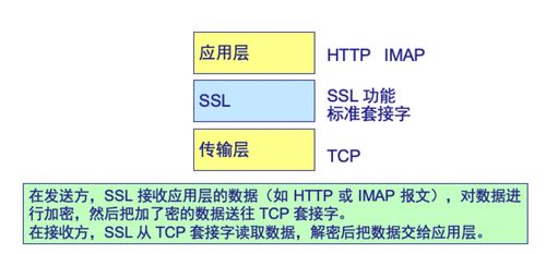 計算機網絡技術服務中的網絡安全實踐與策略